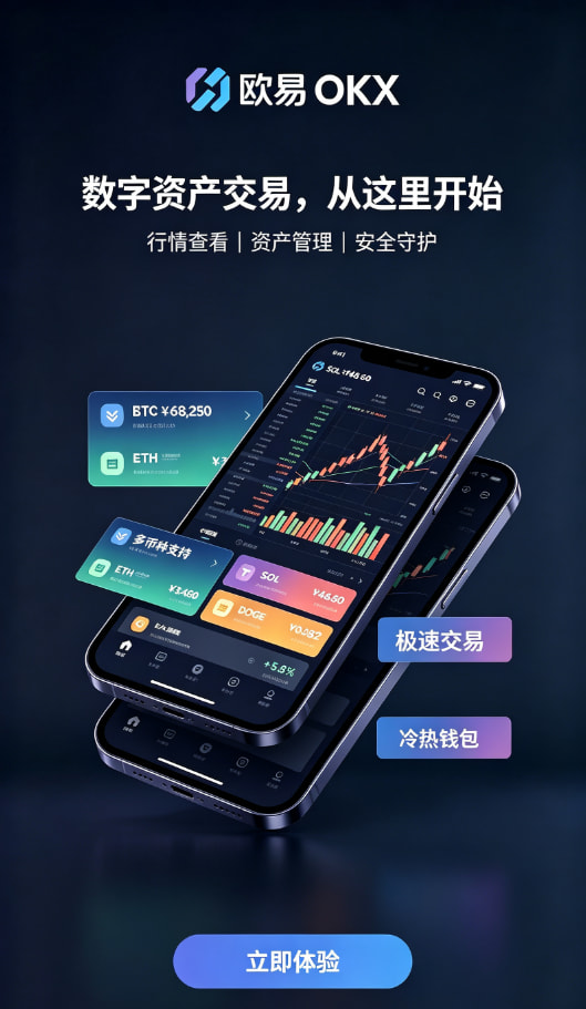 欧交易所app安装实名认证步骤